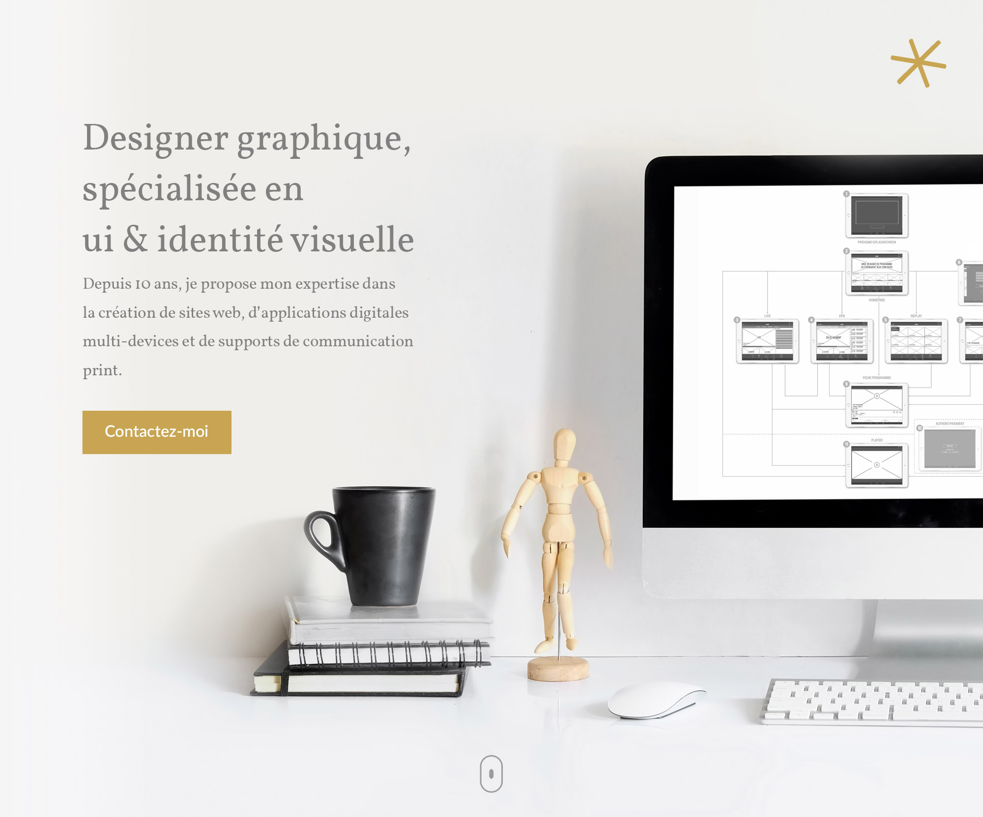 Designer graphique,
spécialisée en ui & identité visuelle