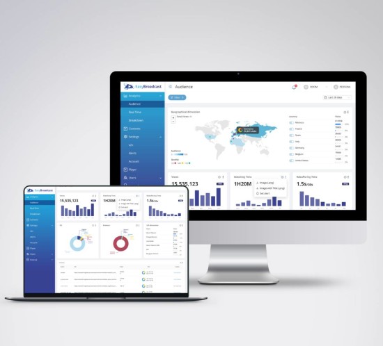 Analytics Dashboard